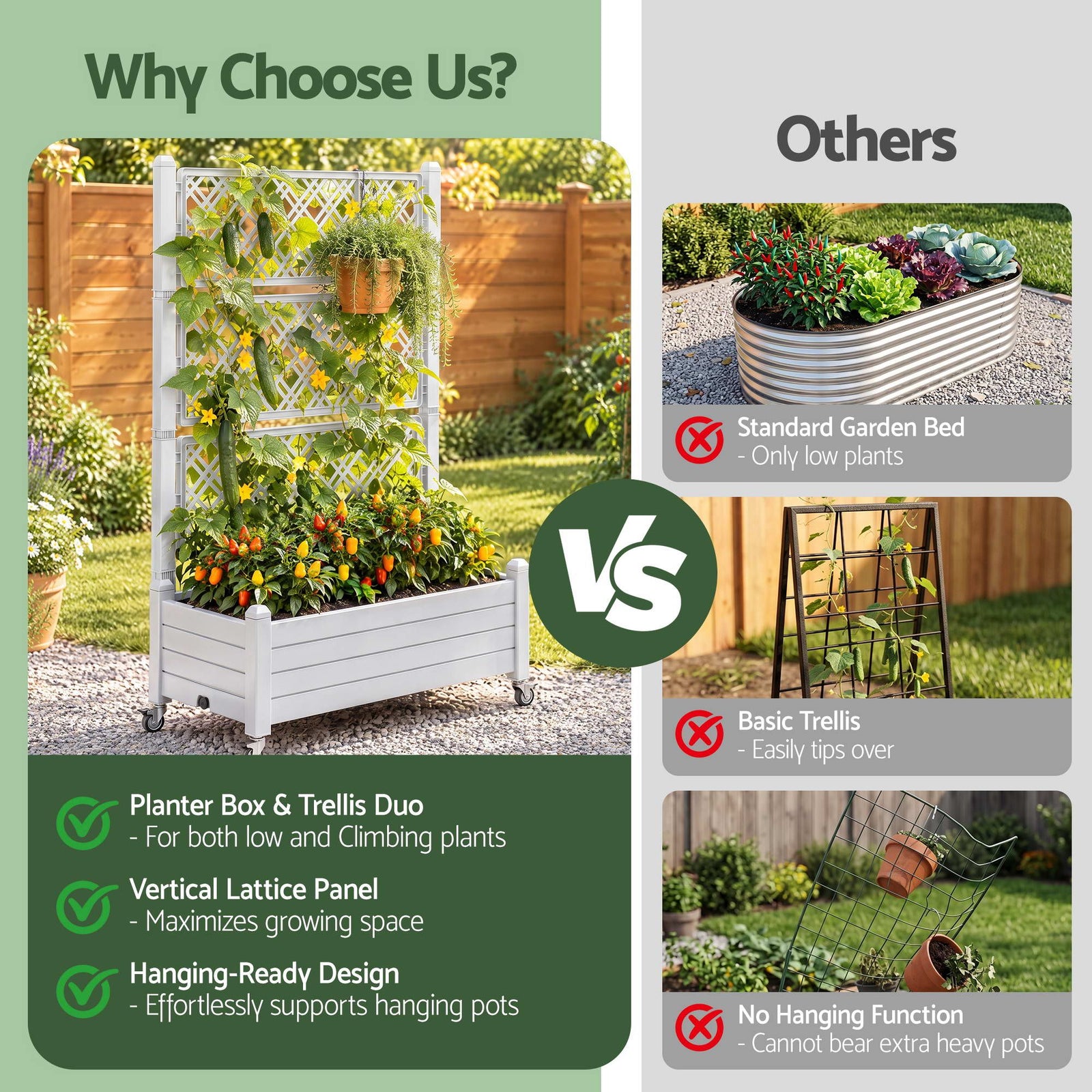 Green Fingers Mobile Planter Box with Trellis, Self Watering Garden Bed & Privacy Screen for Climbing Plants Flowers, White
