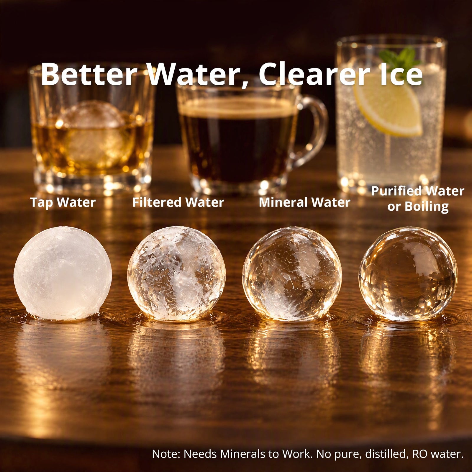 LUVIMO Sphere Ice Maker Machine 50mm Ice Ball 140pcs/day for Home Whiskey Wine