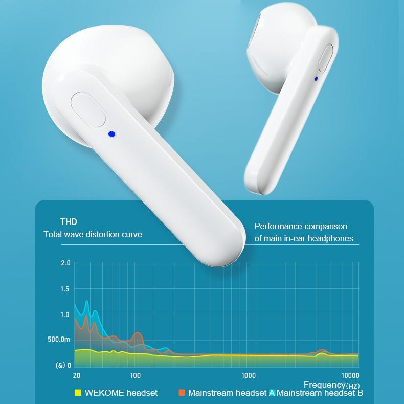 Wireless Stereo Bluetooth Earphones - V31 Sight Series White-1915196637916041220