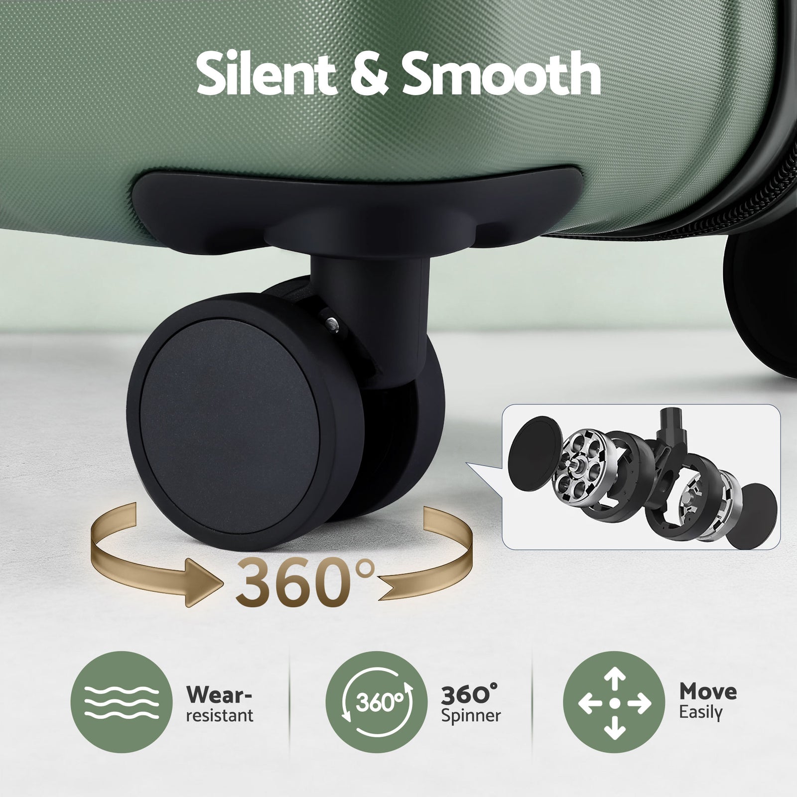 Wanderlite 3pcs Luggage Suitcase Set Trolley Travel TSA Lightweight Hard Case Grey Green