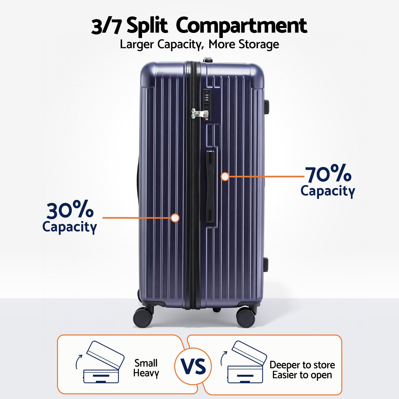 Wanderlite 32" Trunk Luggage Suitcase Travel TSA Type-C 5 Wheels Deep Indigo
