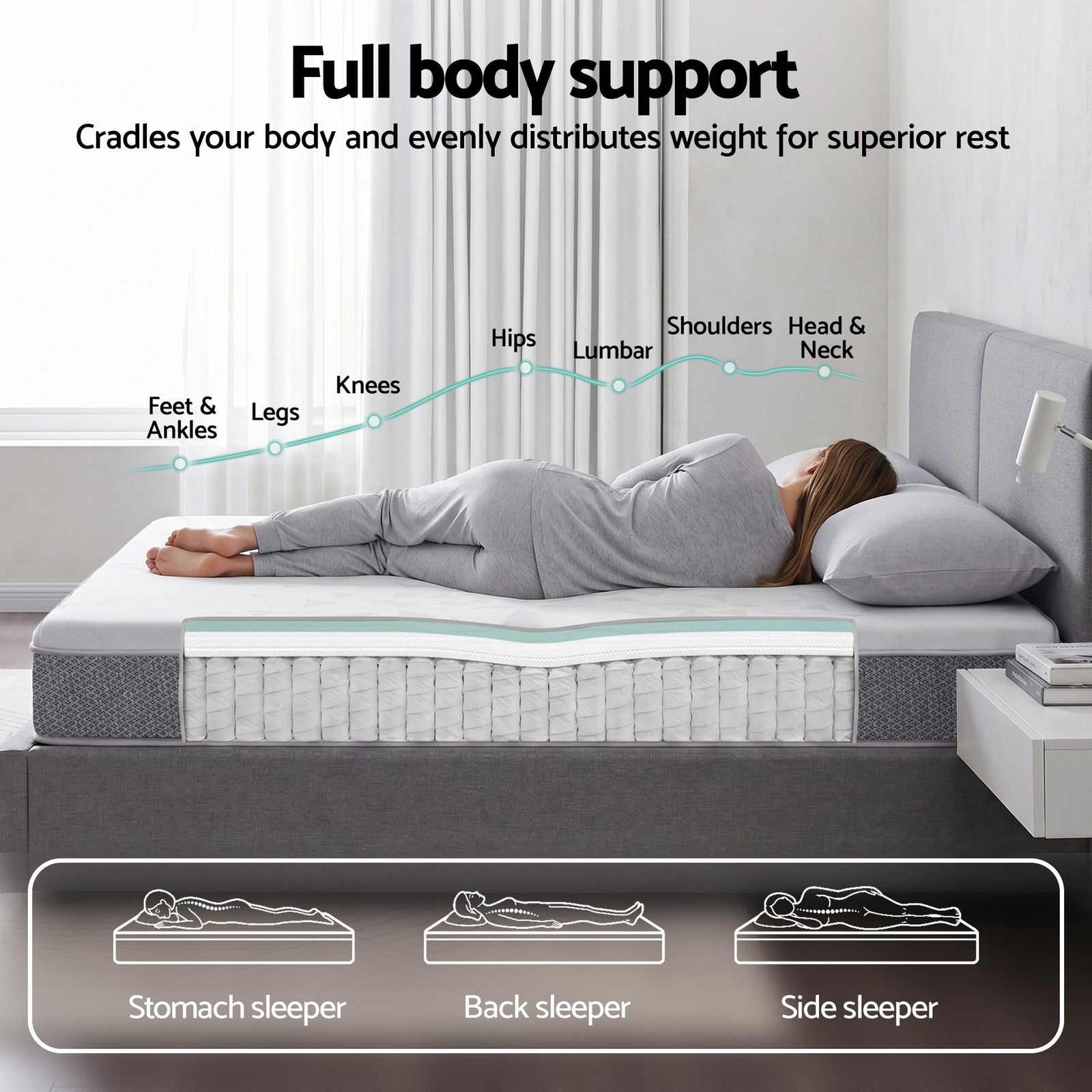 Giselle Bedding King Mattress 23cm Pocket Spring Mattress with Adjustable Firmness Reversible Foam Layer for Medium Firm & Firm Support Motion Isolation Bedroom Bed