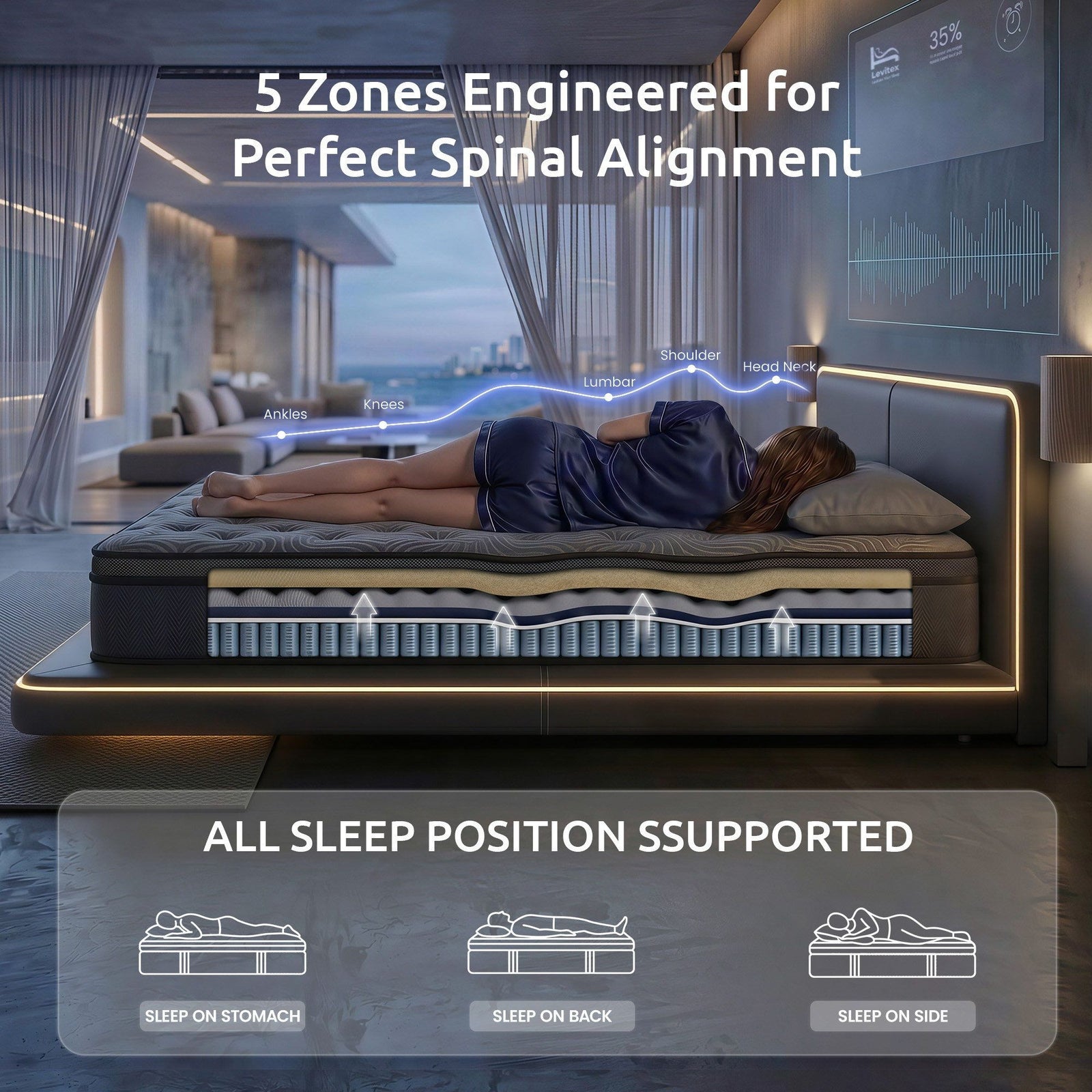 Levitex 34 cm Pocket Spring Mattress with Reinforced Edge Support & 5-Zone Pressure Relief Breathable Gel Memory Foam Hybrid Mattress for Back Pain King Single