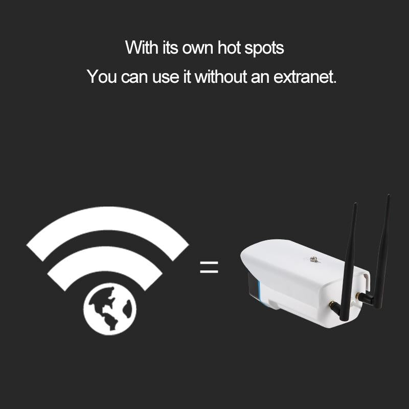 1.0Mp Wireless Wifi Ip Ir Camera - In / Outdoor - Night Vision - Motion Detection - 64Gb Max - 50M Ir Distance-1915198223606222850