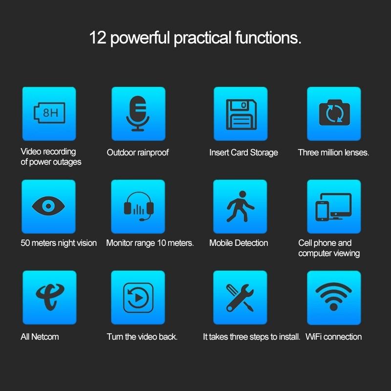 1.0Mp Wireless Wifi Ip Ir Camera - In / Outdoor - Night Vision - Motion Detection - 64Gb Max - 50M Ir Distance-1915198223606222851