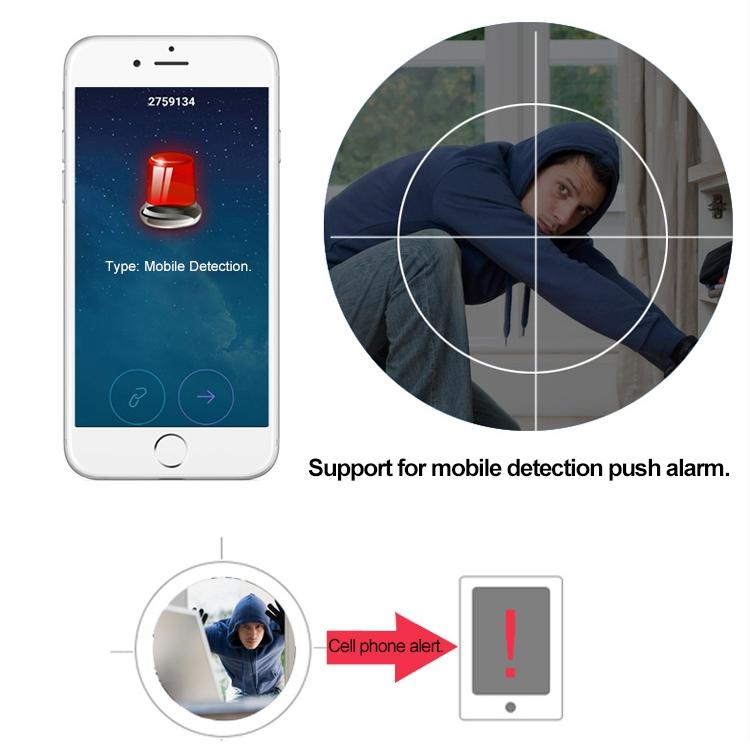 Smart Wireless Wifi Ip Camera With Motion Detection & Night Vision - 64Gb Tf Card Support-1915197914506989575