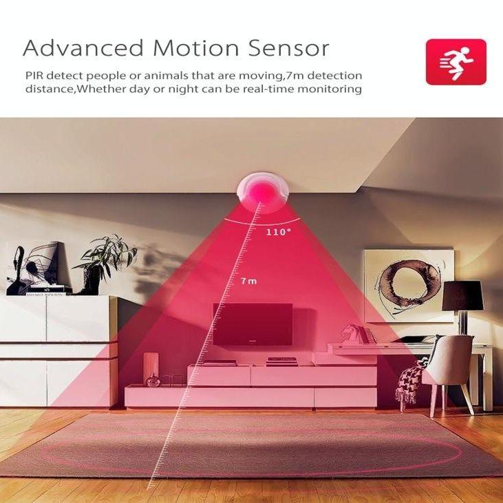 Wireless Wifi Motion Sensor For Android / Ios - Ultra-Bright Red Led-1915197934073417732