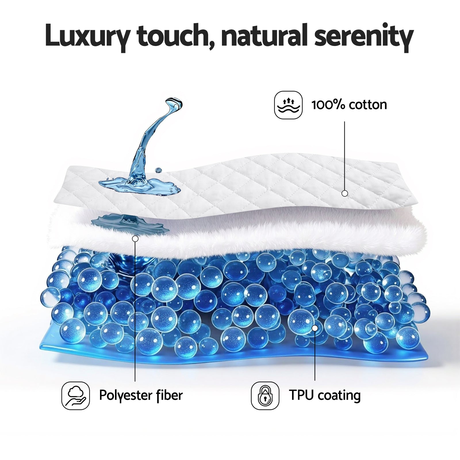 Giselle Waterproof Mattress Protector 100% Cotton Quilted Fitted Cover Single