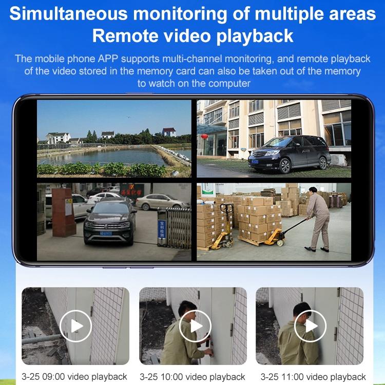 Hd Outdoor Surveillance Camera With Voice Intercom Night Vision Human Detection And Tf Card Slot-1915196616671891463