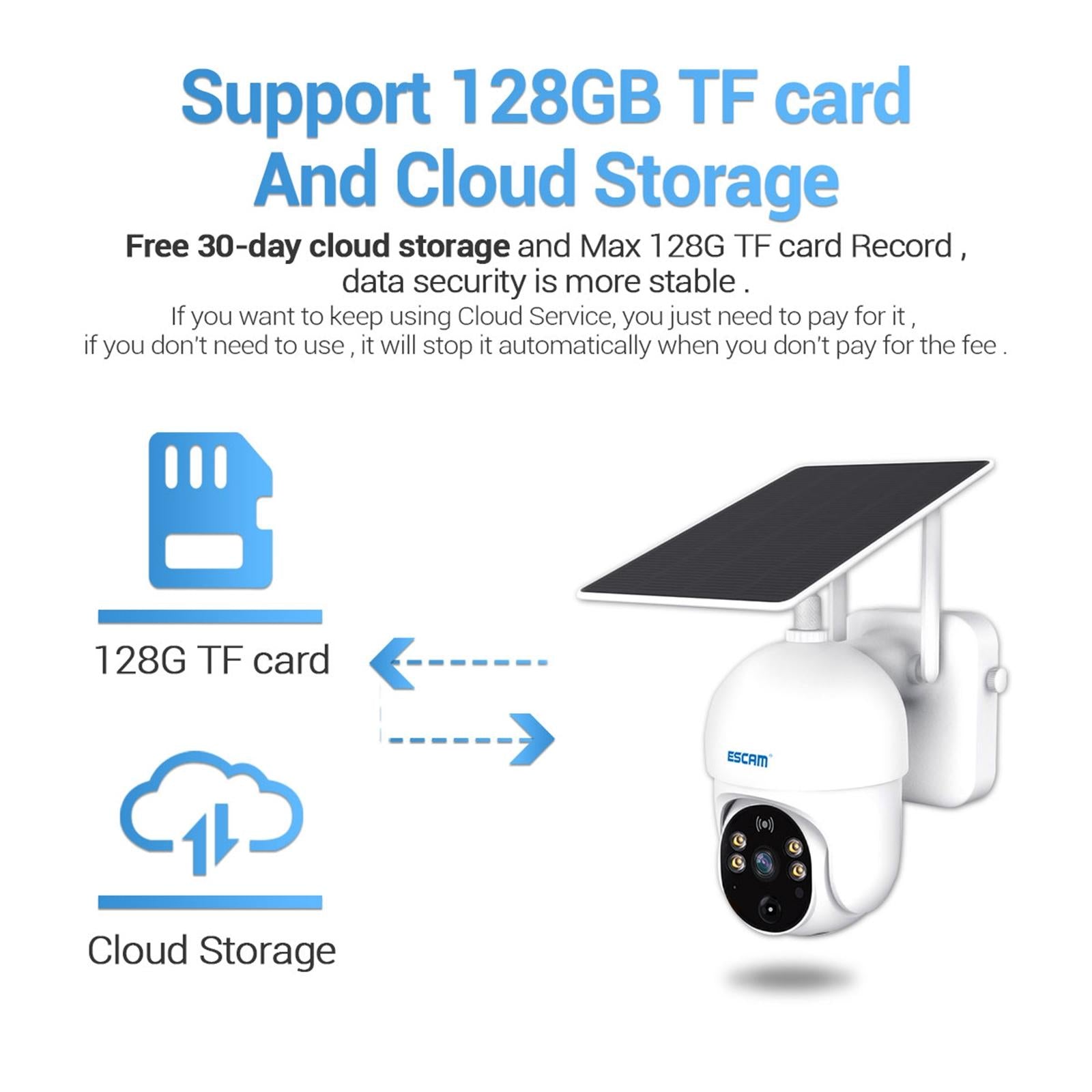 1080P Hd Solar Camera With Wifi Two-Way Voice Motion Detection Night Vision & Tf Card Support-1915197680351580165