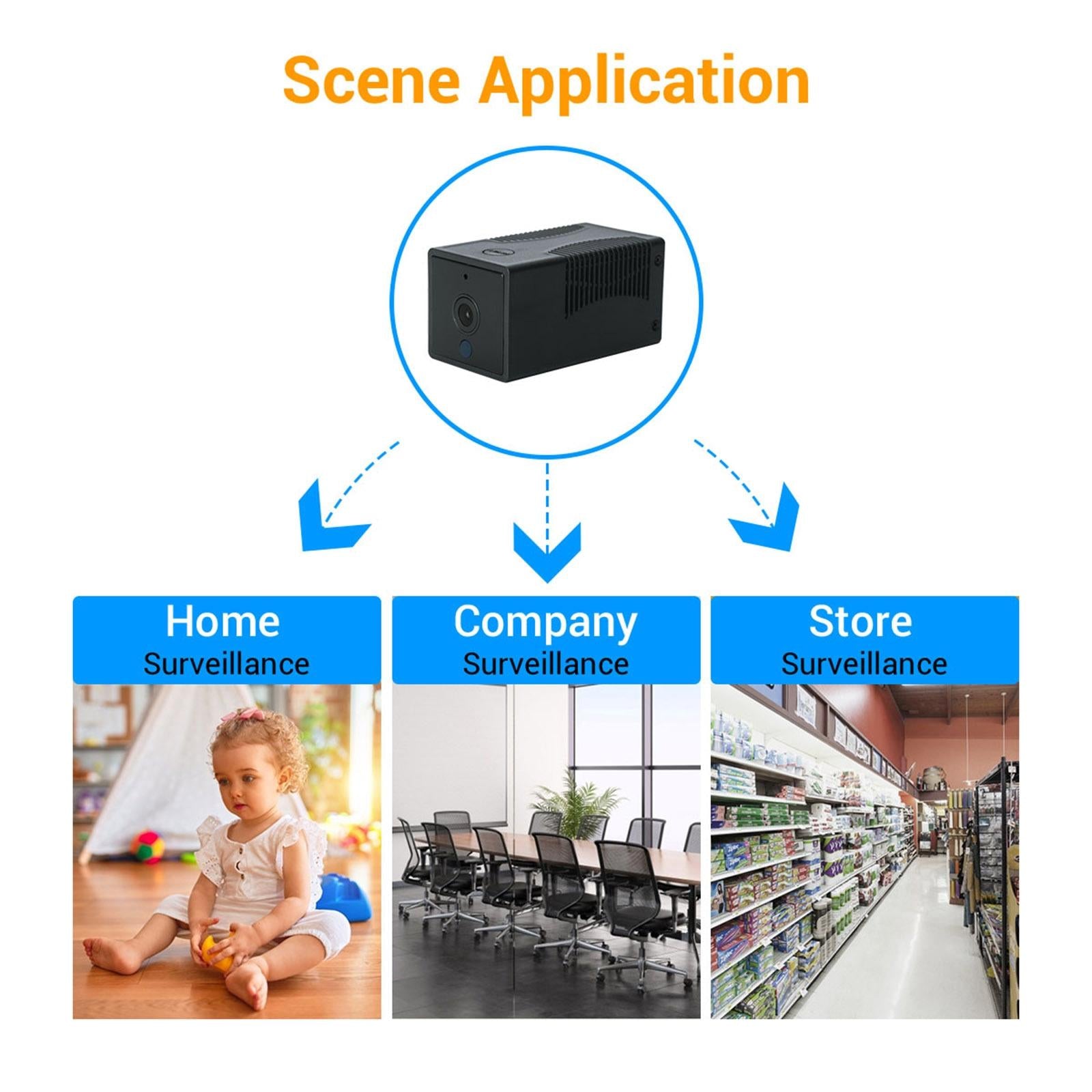 Smart Wifi Ip Camera With 1080P Hd Night Vision Two-Way Audio Motion Detection And Tf Card Support-1964932155834503170