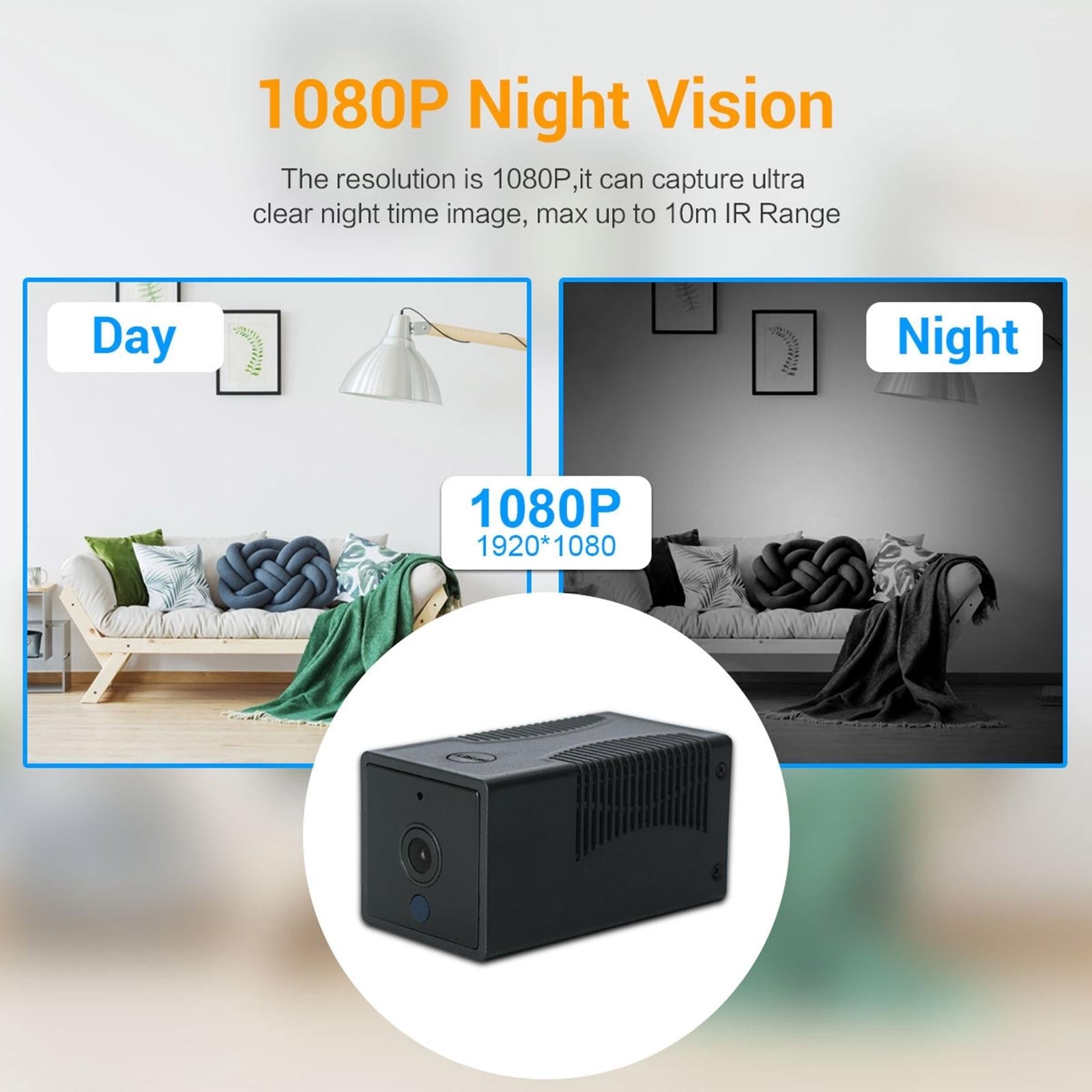 Smart Wifi Ip Camera With 1080P Hd Night Vision Two-Way Audio Motion Detection And Tf Card Support-1964932155834503173