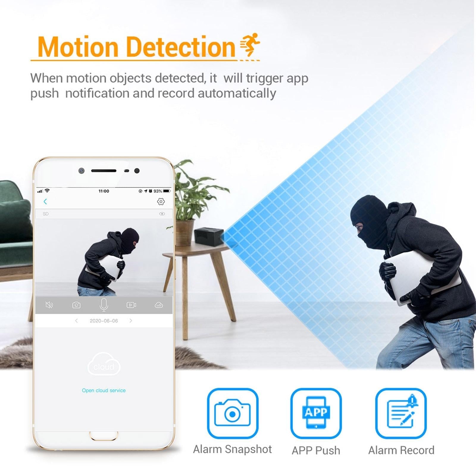 Smart Wifi Ip Camera With 1080P Hd Night Vision Two-Way Audio Motion Detection And Tf Card Support-1964932155834503175