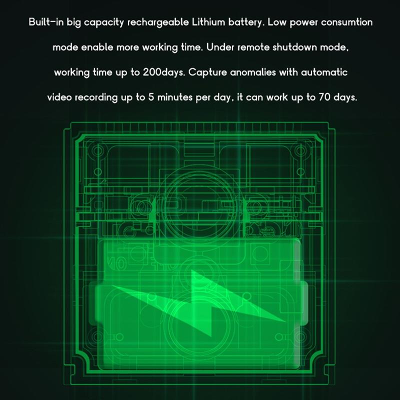 1440P Wifi Action Camera With Wide-Angle Mount-1915198308725428233