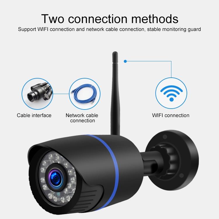 1080P Hd Wireless Ip Camera With 2.0Mp Motion Detection Two-Way Audio Night Vision & Tf Card Support-1964932156186824706