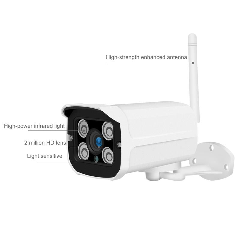 Wireless Ip Camera With 1080P Hd Motion Detection Night Vision And Tf Card Support-1964932156362985478