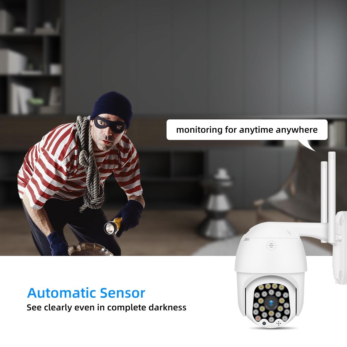 1080P Wifi Ip Camera With Night Vision Motion Detection Two-Way Audio & Tf Card Support-1915196613563912197