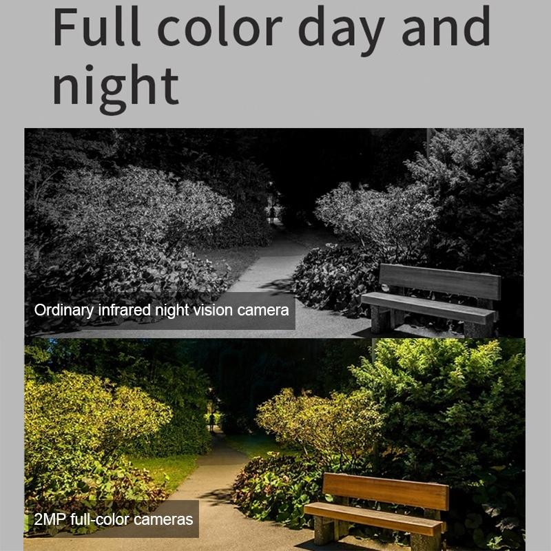 Waterproof Panoramic Ptz Wifi Camera With Dual Lens 1080P Resolution Two-Way Voice Intercom Smart Alarm And Video Playback. Supports Day / Night Full Colour And 128Gb Tf Card.-1915196619142336521