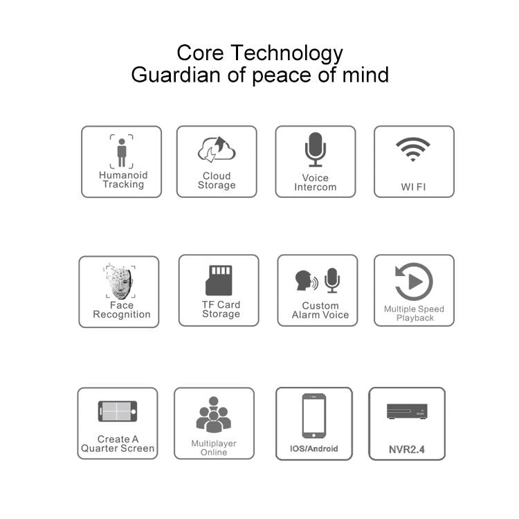 1080P Wireless Ip Camera With Motion Detection & Night Vision - Tf Card Support-1915196613043818501