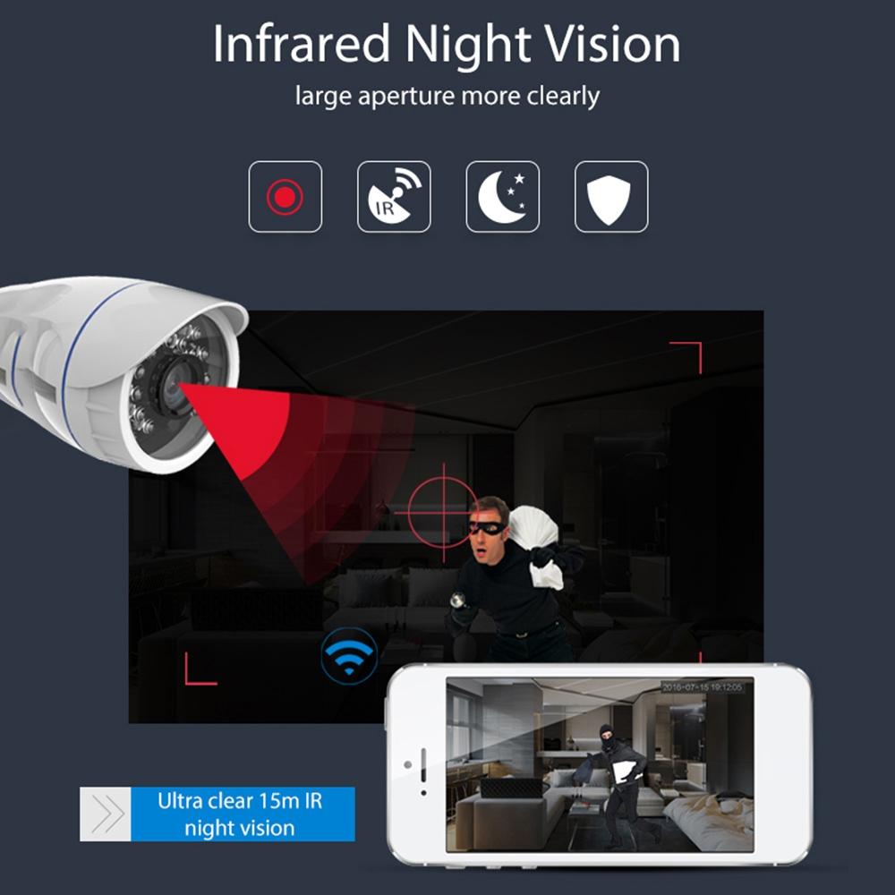 Outdoor Wifi Ip Camera With Night Vision & Remote Control - Waterproof-1915197216260231176
