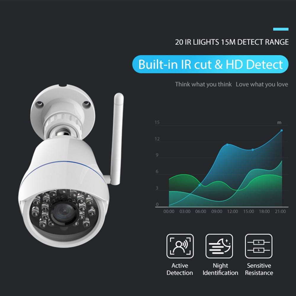 Outdoor Wifi Ip Camera With Night Vision & Remote Control - Waterproof-1915197216260231177