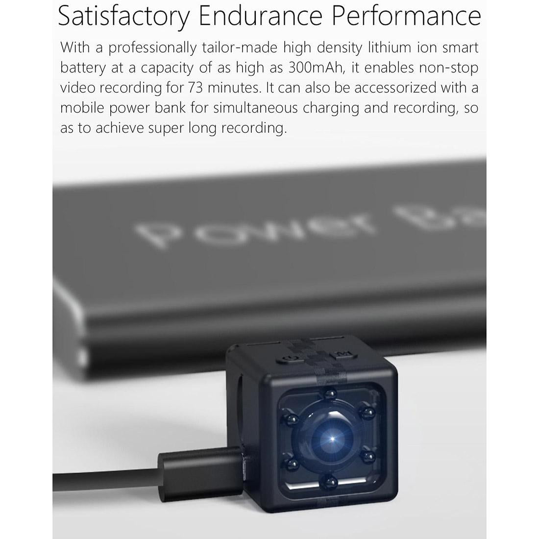 Smart Mini Camera With Night Vision & Motion Detection - 1080P Hd-1915196792107044872