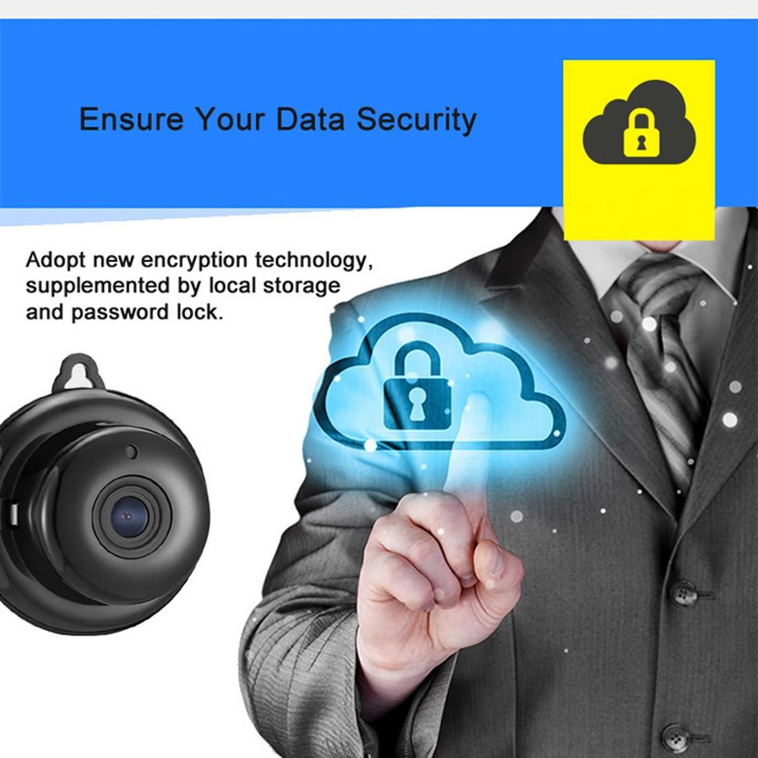 Mini Hd Wifi Ip Camera With Infrared Leds - Motion Detection Night Vision Tf Card - 64Gb Max-1915198409279672325