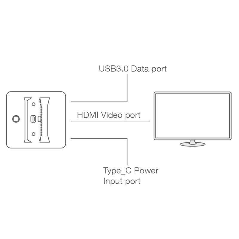 Nintendo Switch Hdmi Dock Charger - Compact Adapter-1915196777796079621