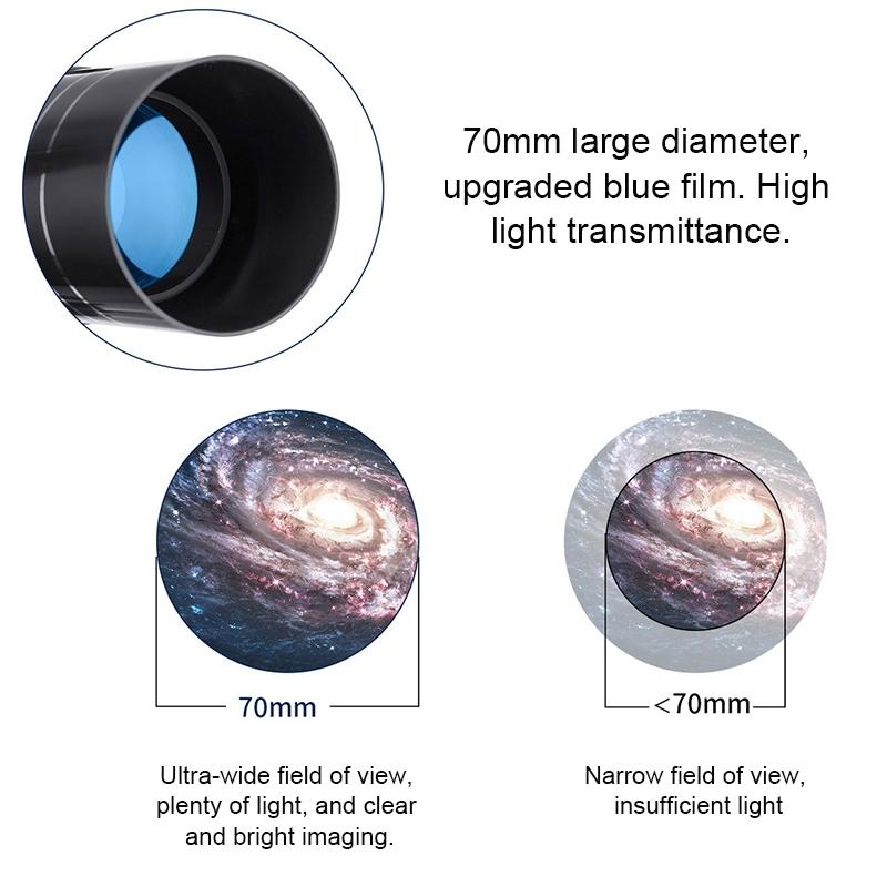 High Definition High Times Astronomical Telescope With Tripod - Blue 16X / 66X70-1915196567132966919