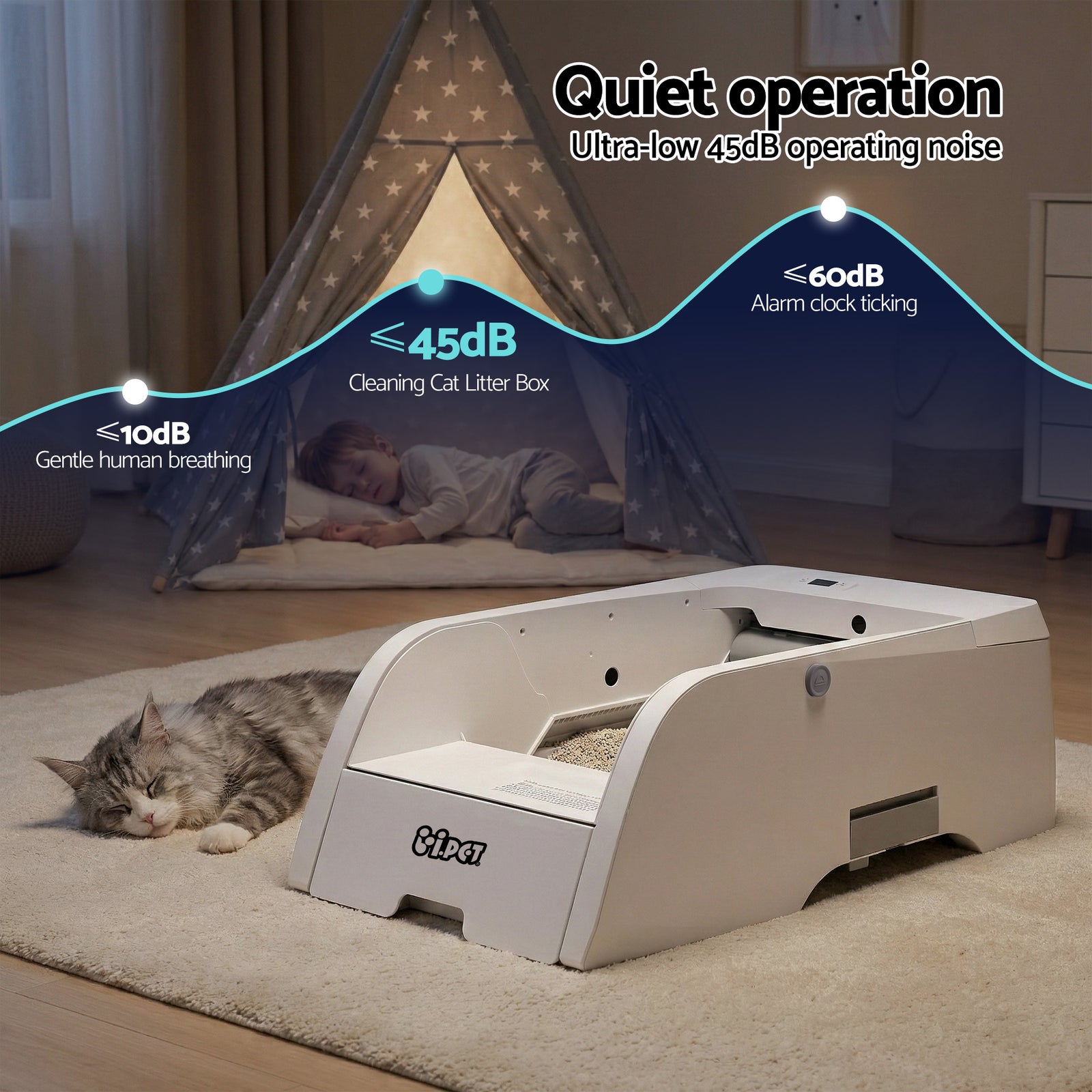 i.pet Automatic Cat Litter Box Self Cleaning Smart Pet Toilet App Control 5L White