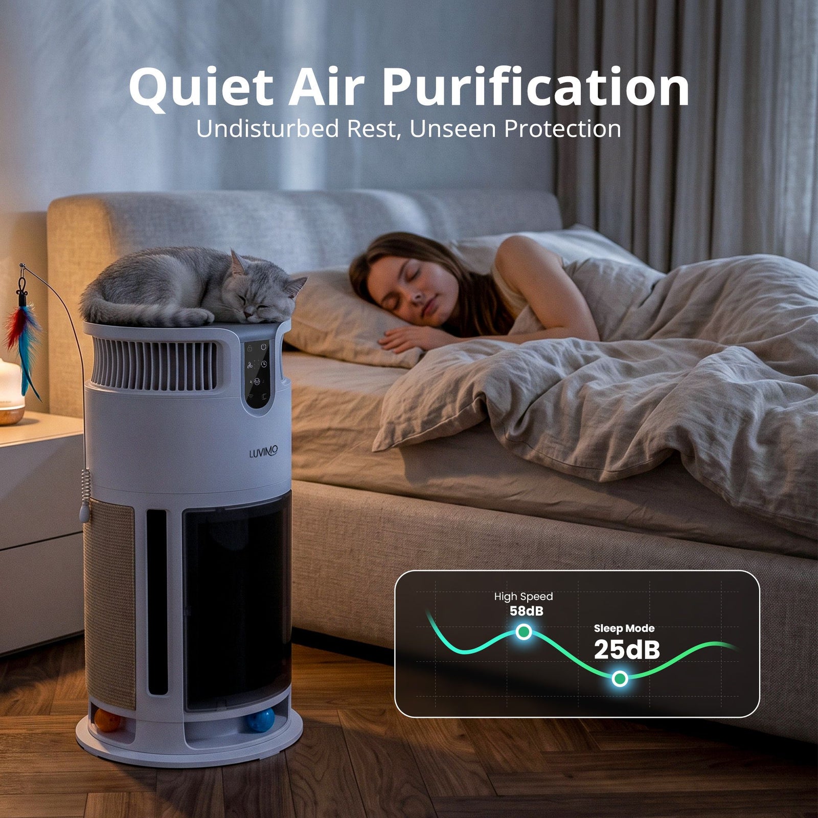 LUVIMO Pet Air Purifier H13 HEPA Smart Air Cleaner CADR 350 w/ Cat Toys for Home