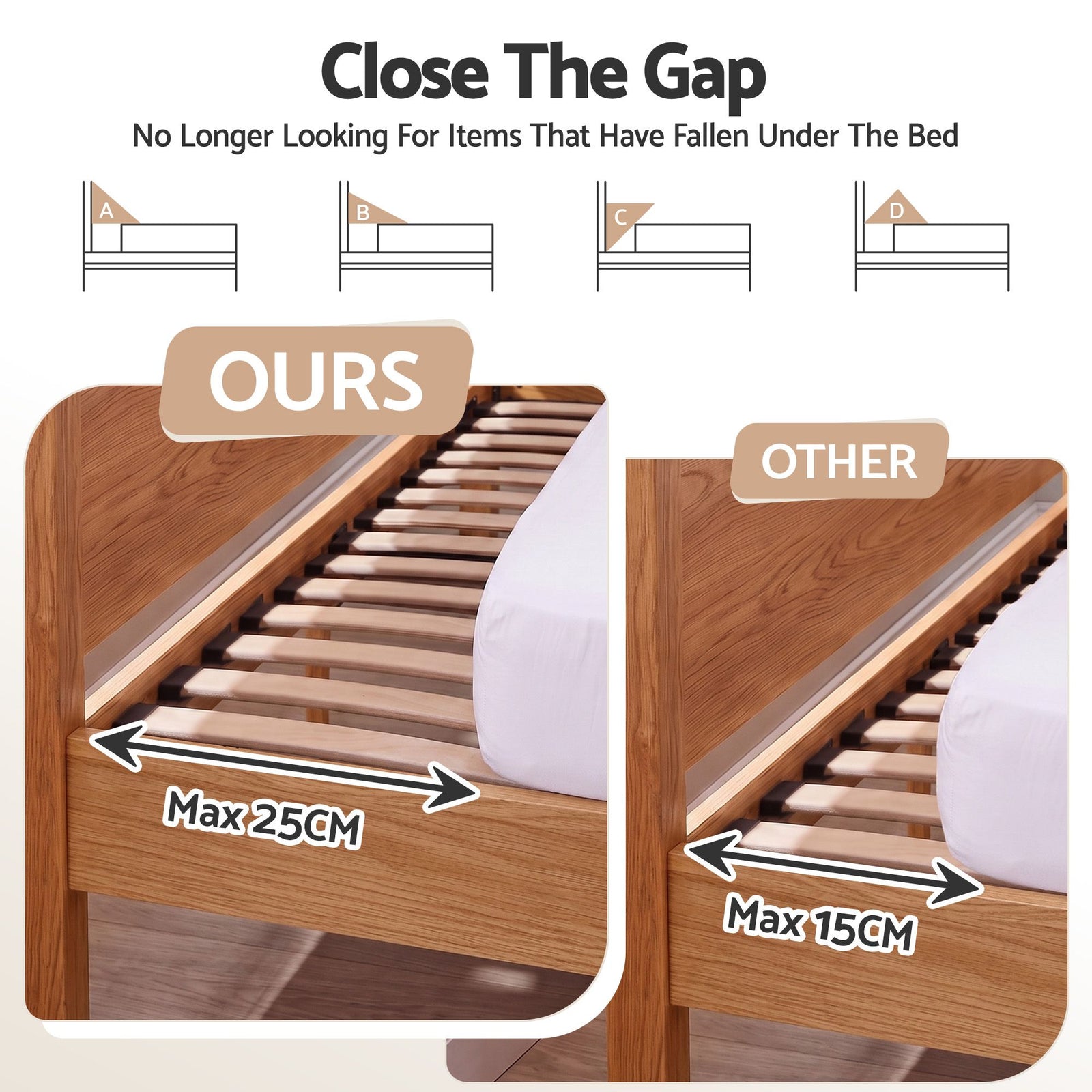 Giselle Queen Bed Wedge Pillow For Headboard, Close Gap And Stop Pillows Sliding, Perfect For Dorm Or Tatami Reading, 25D Foam Mattress Gap Filler With 2 Side Pockets, Washable 110gsm Cover