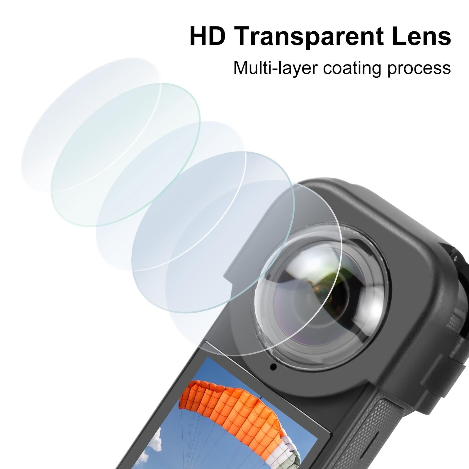 Optical Glass Lens Guard For Insta360 X4 - Protect Your Lens-1922443474746085381