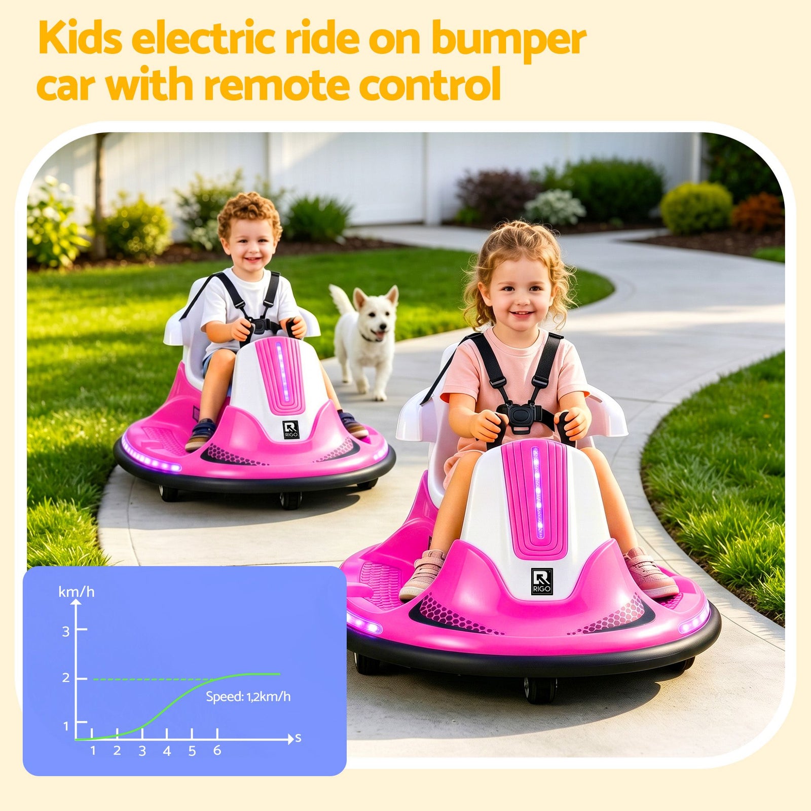 Rigo Ride on Cars Kids Bumper 12V Ride on Toy Toddler Remote Control Pink
