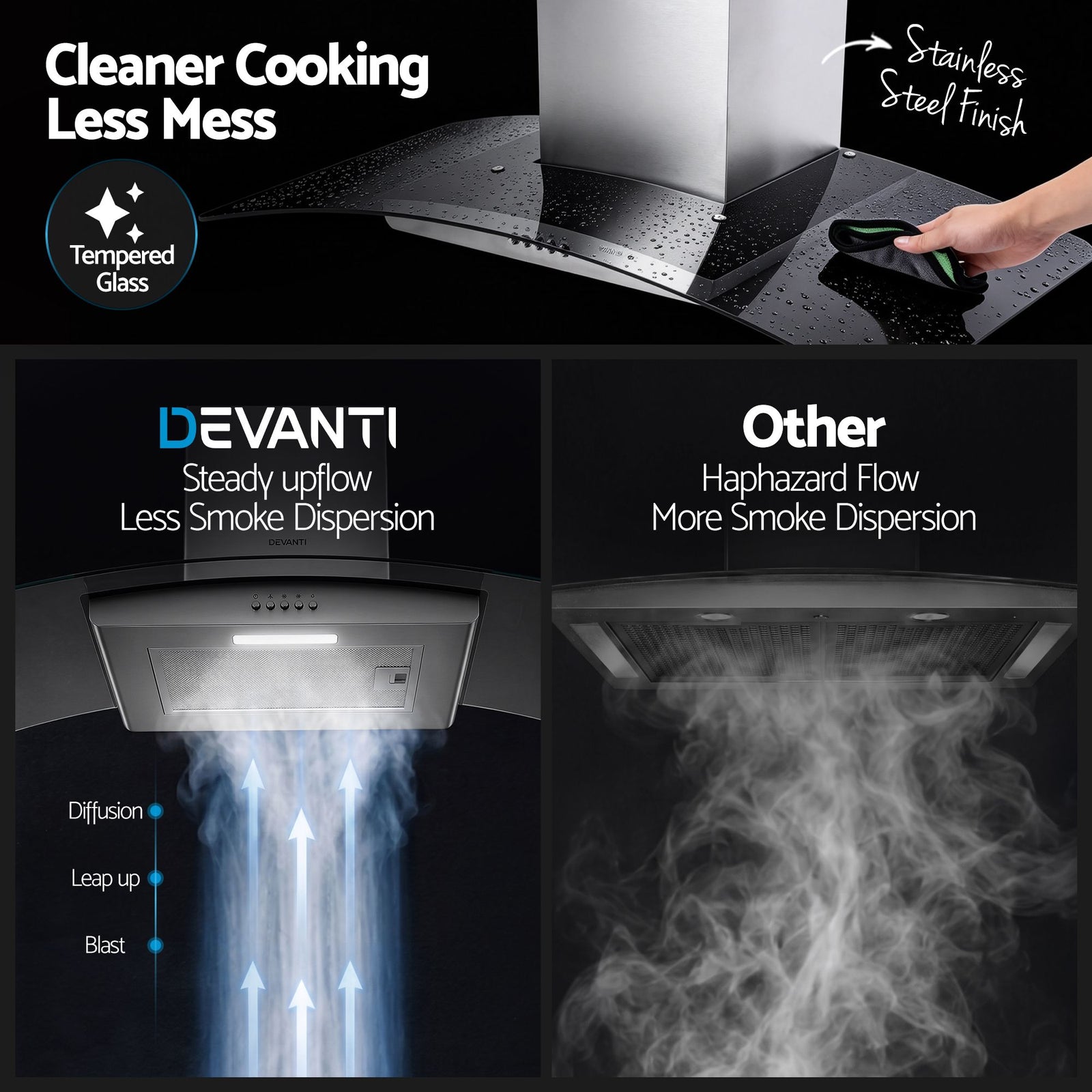 Devanti 90cm Range Hood Curved Glass Canopy Rangehood Kitchen Exhaust Fan