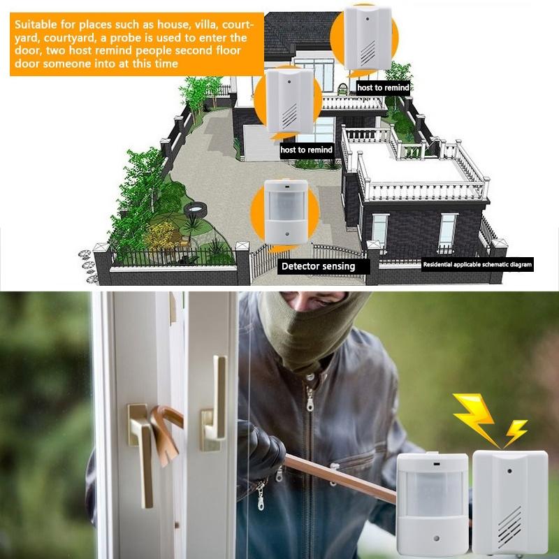Wireless Infrared Doorbell Alarm For Home / Office - 2 Sensors-1915197714916839430