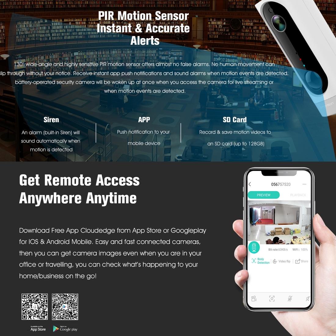 720P Wifi Camera With Night Vision Motion Detection Two-Way Audio And Rechargeable Battery-1915198382708756482