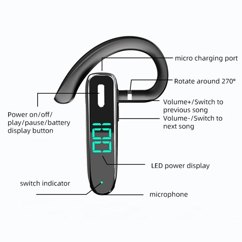 5.3 Bluetooth Business Ear-Hook Earphone With Mic - K50-1915197518589857795