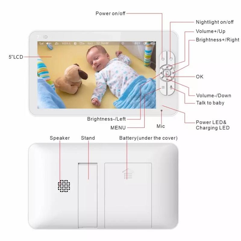 Wireless Baby Monitor With 7 Screen Night Vision & Two-Way Intercom-1943465051142885378