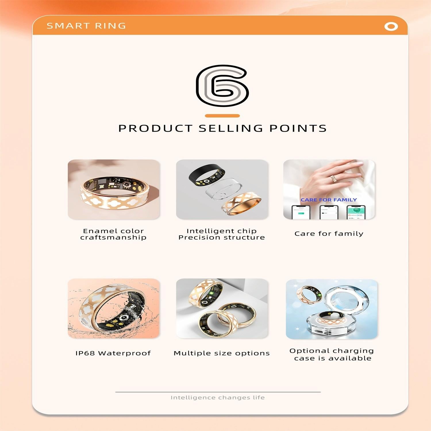Smart Ring With Heart Rate Blood Oxygen Sleep Monitoring - Multiple Sports Modes - Rose Gold Size 12-1964932228165275654