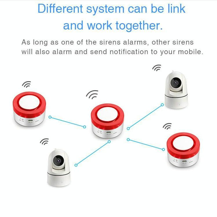 2-Pack Wireless Smart Burglar Alarm For Home And Store Security-1915196925758541830
