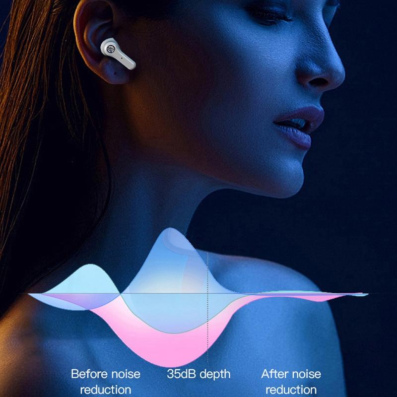 Anc Business Sports Tws Bluetooth Earphones With Charging Box - White-1915196691116593154