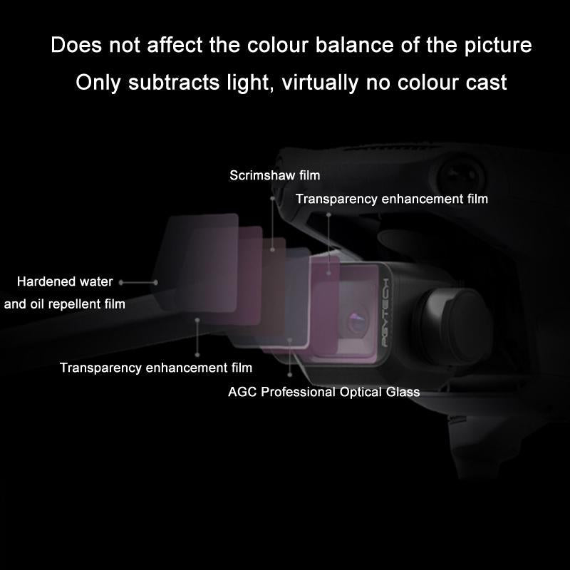 Vnd 6-9 Classic Multi-Layer Coated Filter For Dji Mavic 3 Gear-1964932295899090946