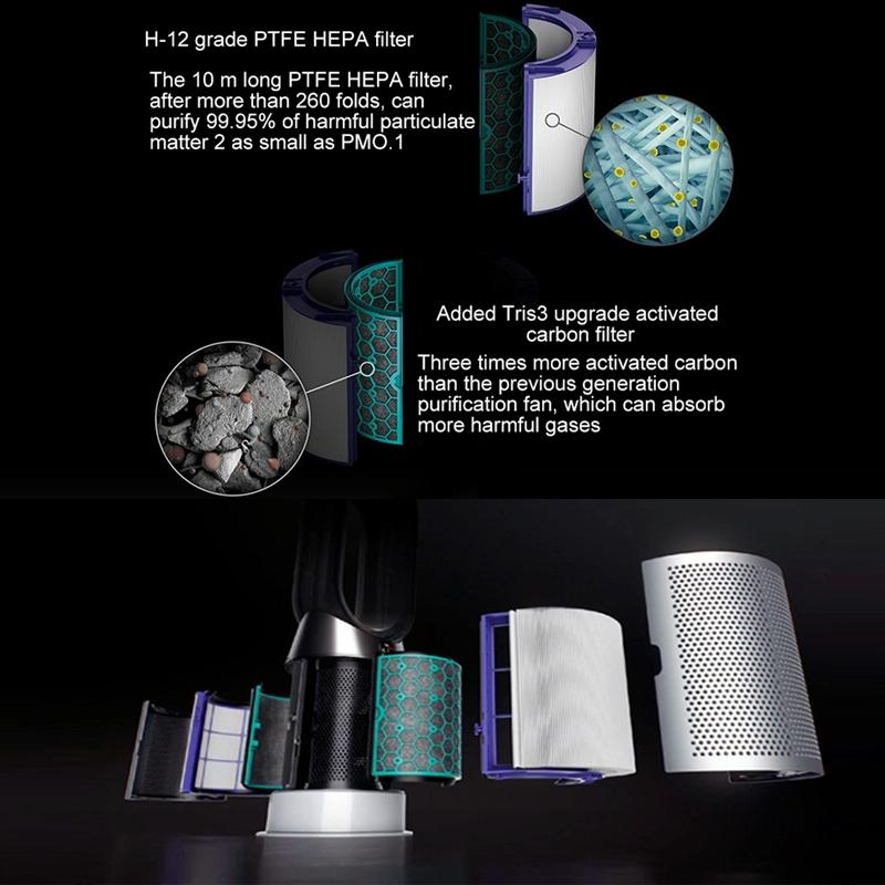 Compatible Air Purifier Filter For Dyson Tp04 / Dp04 / Hp04-1915197962938617860