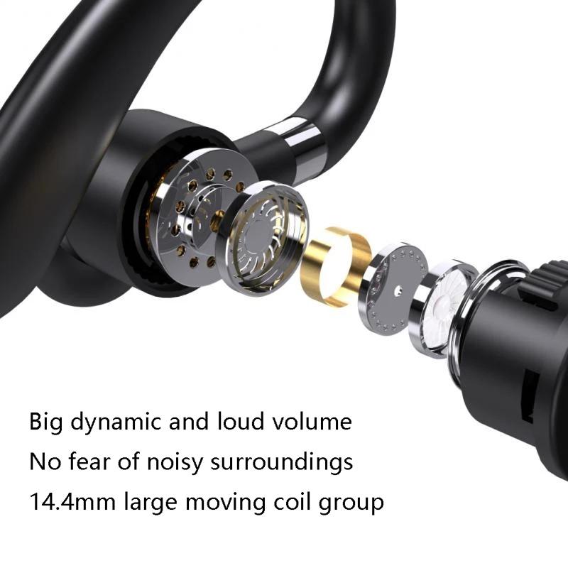 Gen2 Earhook Bluetooth Headphones - Business Edition-1915198306057850883