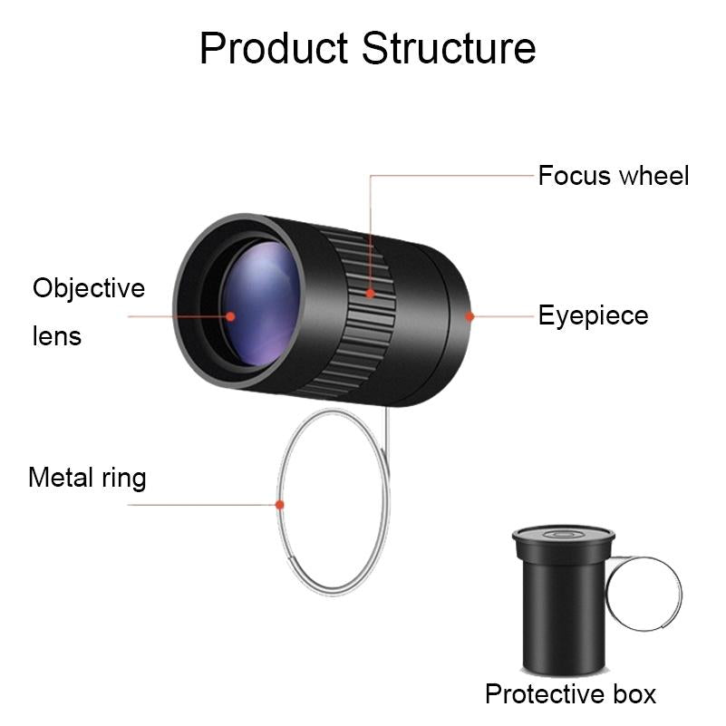 Mini Hd Ring Telescope - 5X Magnification-1915197492350291970