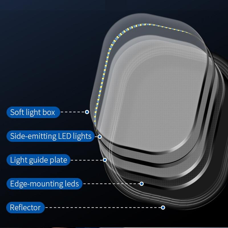 Full Screen Beauty Light - Single Light & Stand For S20 Selfies-1915198086288904195