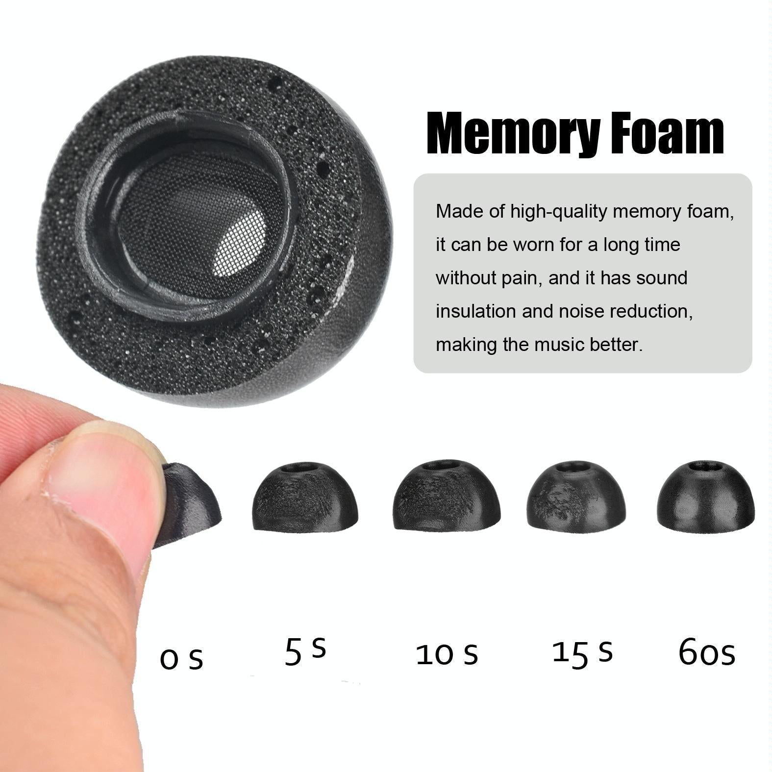 2-Pack Memory Foam Ear Caps For Tws Airpods Pro - Black Medium-1915198114483015683