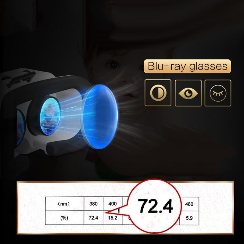 Immersive 3D Vr Experience - 5Th Gen - Virtual Reality Glasses-1915197458938466307