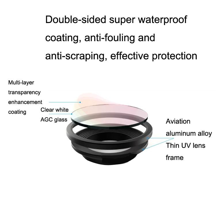 Zoom Camera Filter For Mavic 2 With Motion Cpl Nd8 Nd16-1915197180717699074